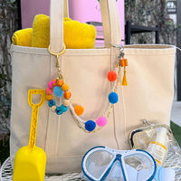 DIVA Charm Cluster